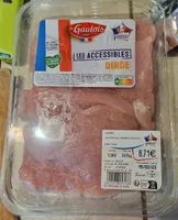 Escalopes de dinde