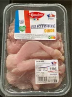 Escalopes de dinde