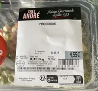 Macédoine