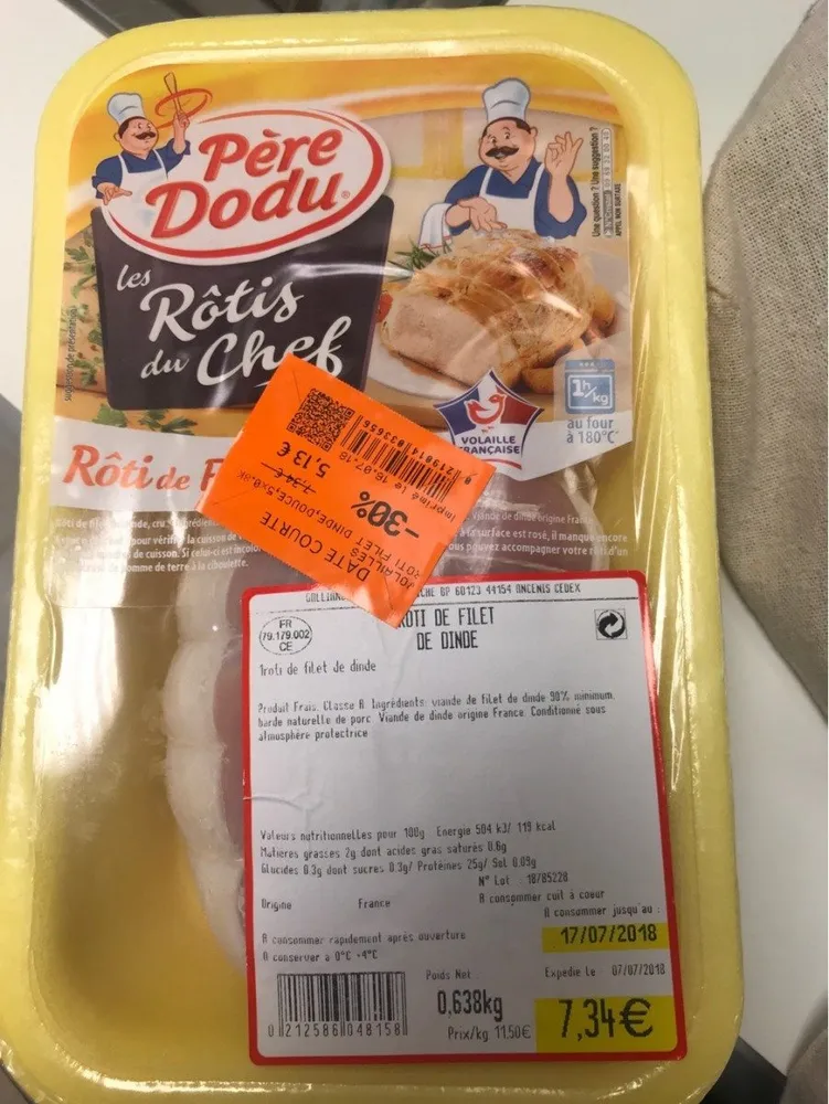 Roti de filet se dinde
