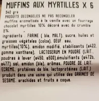 Muffins aux myrtilles