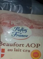 Beaufort aop
