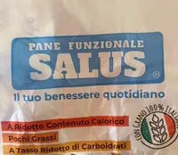 Pane Funzionale