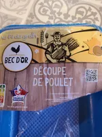 Découpes de poulet