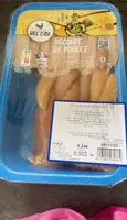 Découpe de poulet