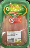 Aiguillettes de poulet