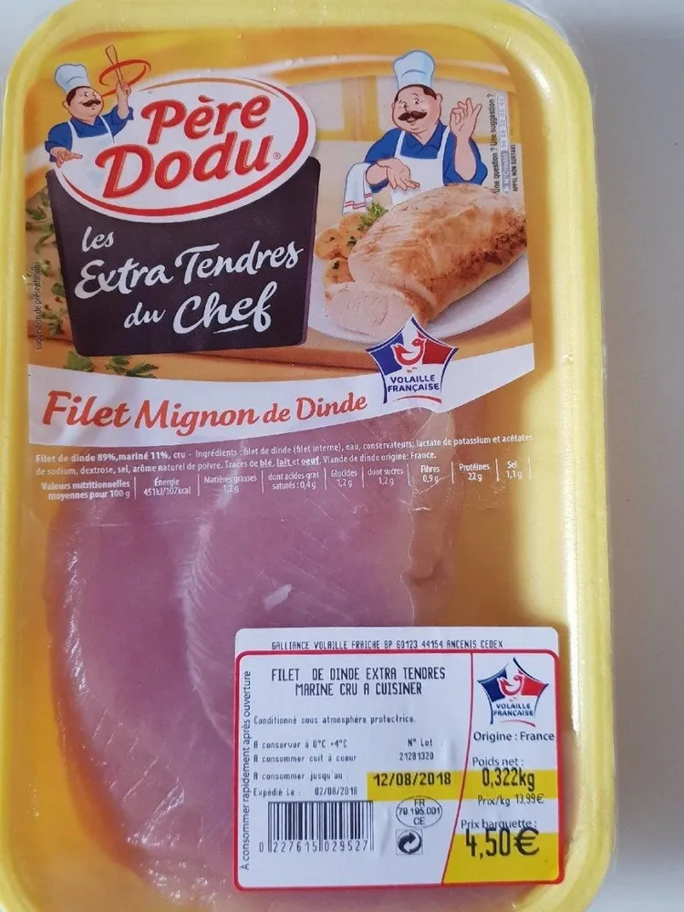 Filet Mignon de Dinde