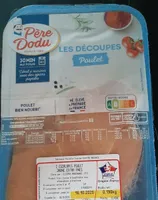 Les découpes poulet
