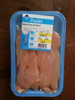 Poulet, Aiguillettes de Poulet