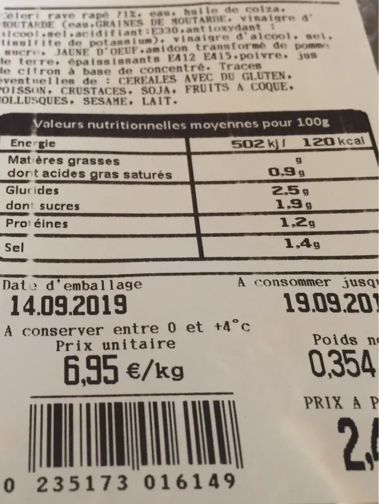 Celerie remoulade