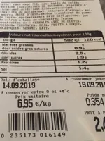Celerie remoulade