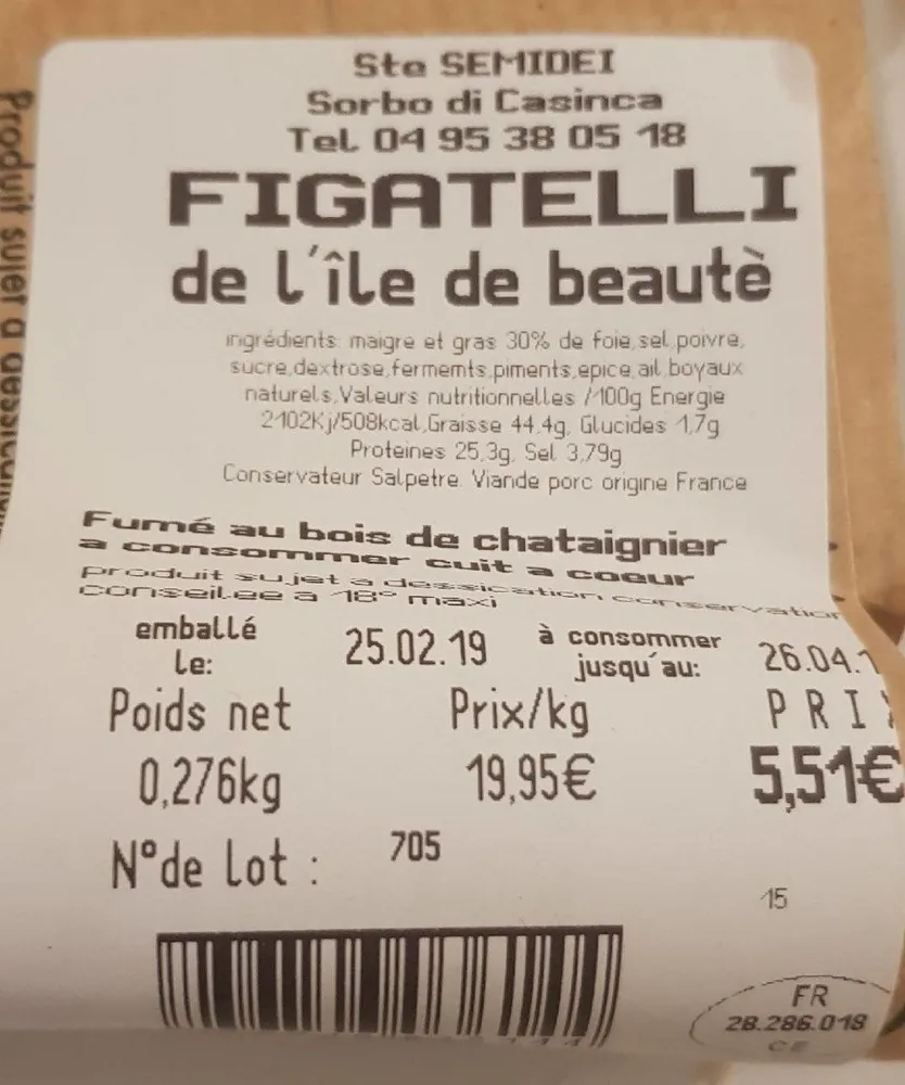 Figatelli