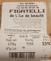 Figatelli