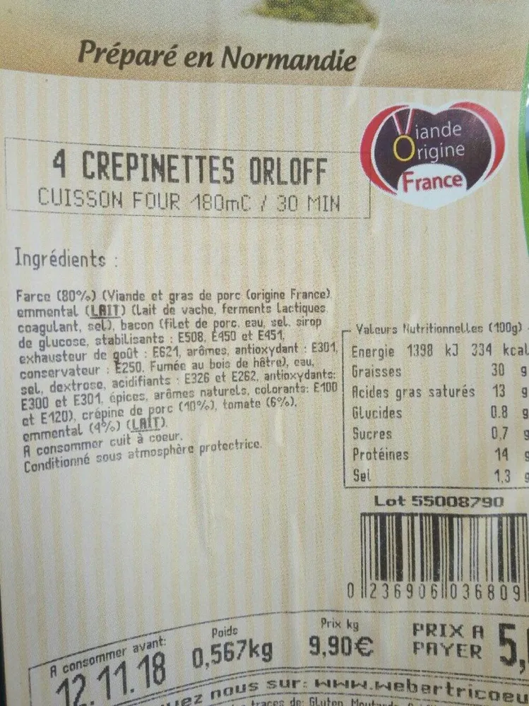 Crépinettes Orloff