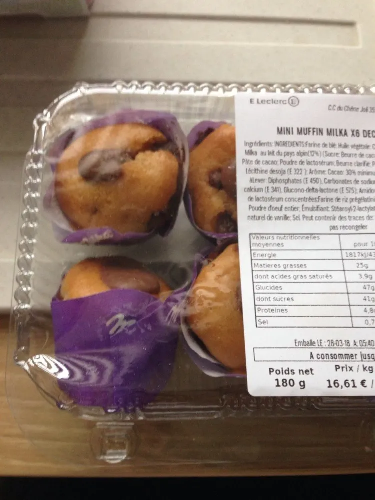 Mini Muffin Milka
