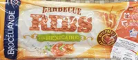 Barbecue ribs à la mexicaine