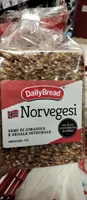 Norvegesi sostituti del pane