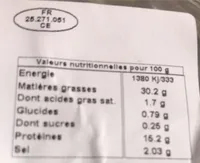 Noix de jambon fumé