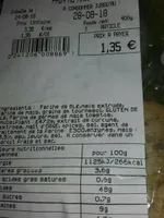 Pain au mais