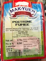 Poitrine fumee