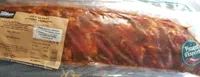 Rib s de porc au piment d espelette