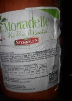 Mortadelle