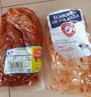 Filet de canard à la provençale