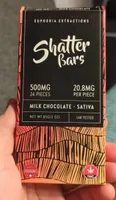 Shatter bars