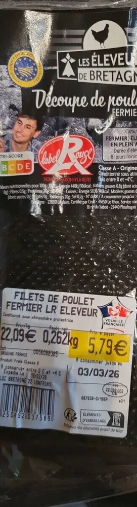 Decoupe de piulet blanc