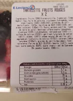 Tartelettes fruits rouges