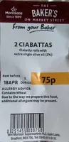 2 Ciabattas