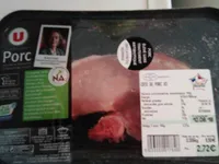 Cotes de porc