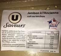 Jambon a l'ancienne