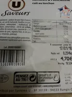Jambon à  l'ancienne