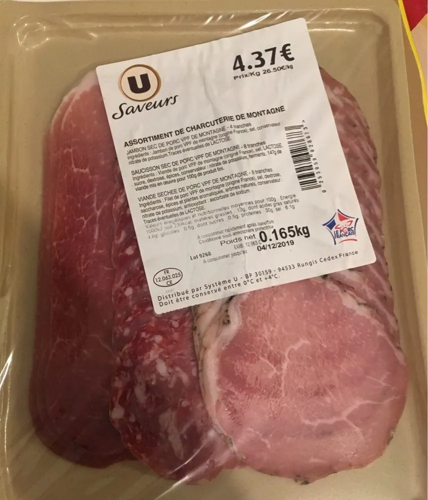 Assortiment de charcuterie