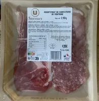 Assortiment de charcuterie de montagne