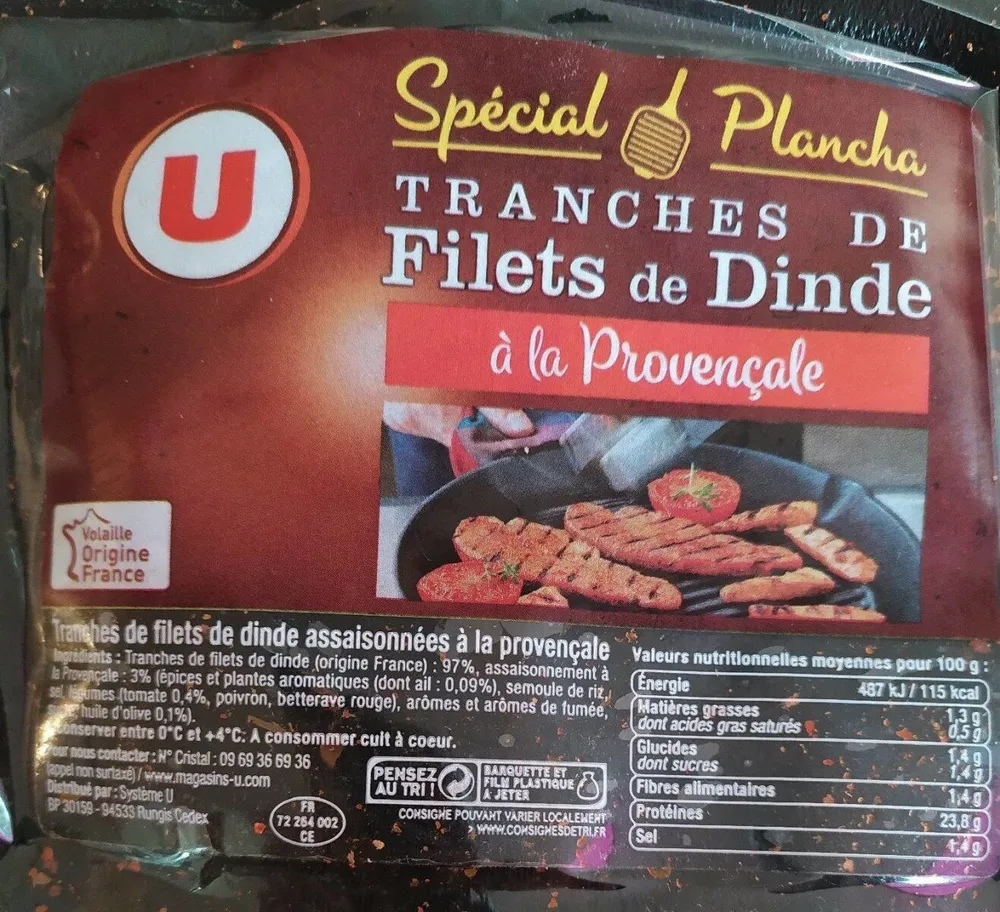 Tranches de dinde à la Provençale
