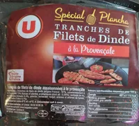Tranches de dinde à la Provençale