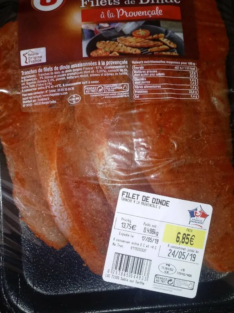 filets de dinde à la provençale