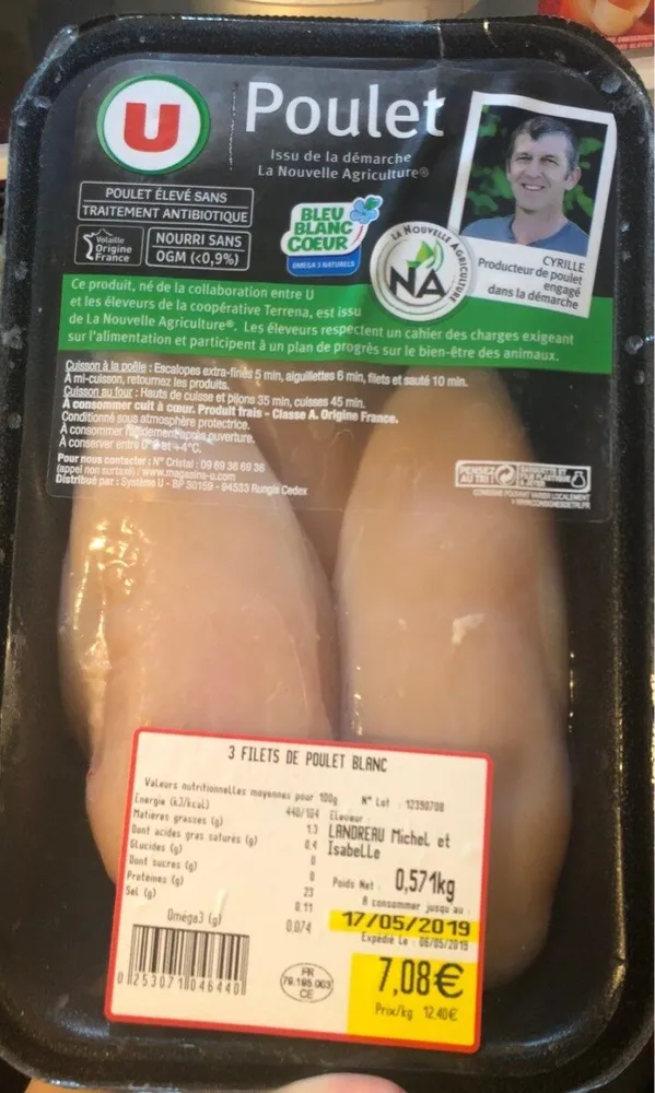 Filets de poulet blanc