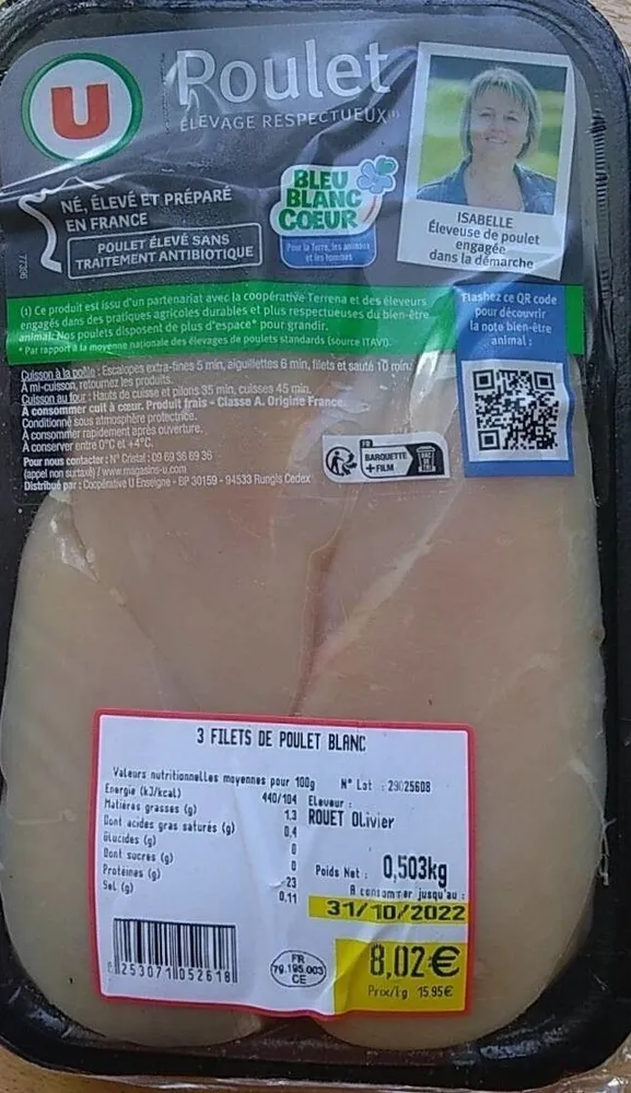 Poulet élevage respectueux