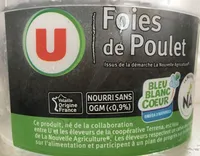 Foues de poulet