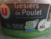 Gésiers de poulet