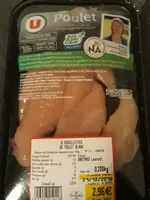 Aiguilette de poulet blanc