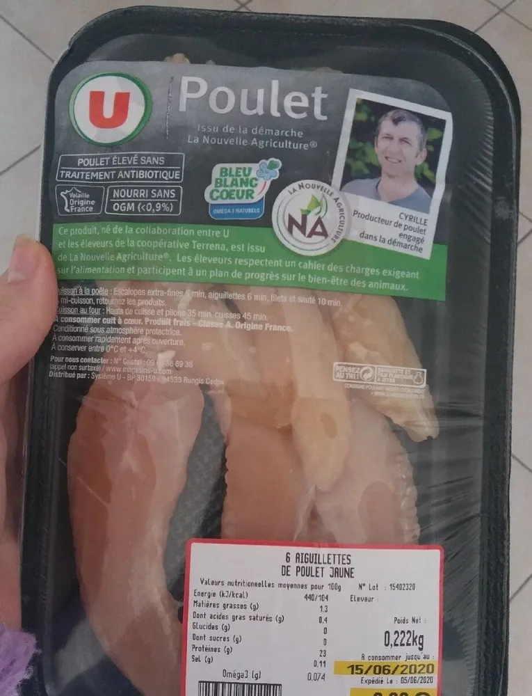 Blanc de poulet