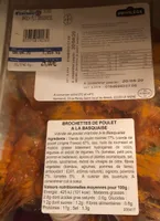 Brochettes de poulet a la basquaise