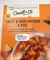 Sweet and sour chicken count on us