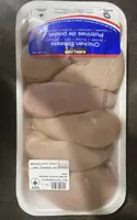 Chicken Breasts