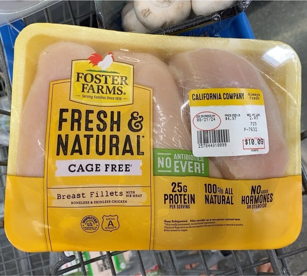 Breast fillets
