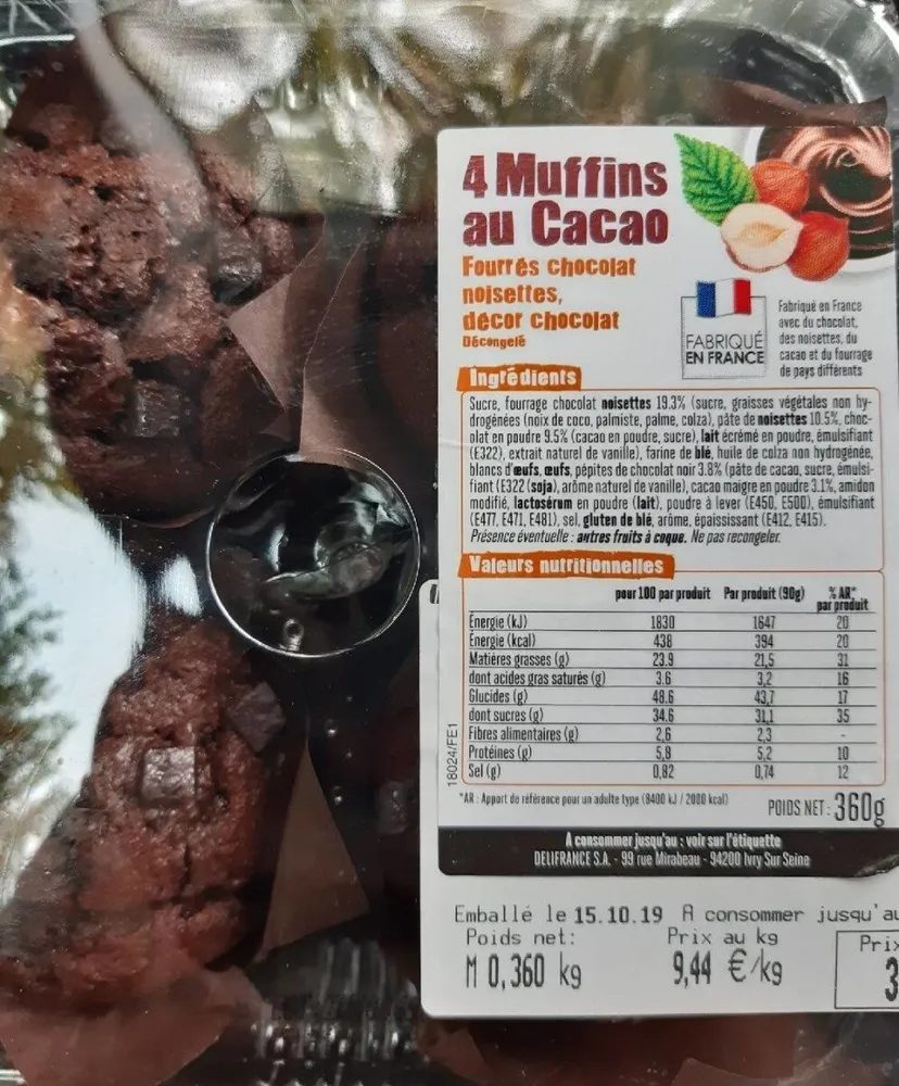 muffin au cacao